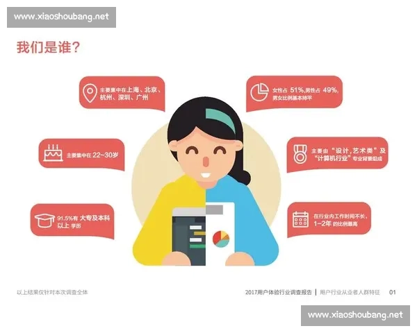 权威解析国内外体育官网排名变化趋势与影响行业生态用户体验市场价值