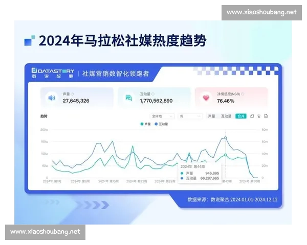 权威体育直播官网聚合全球赛事高清实时观看平台专业数据分析互动社区