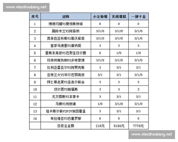 全面解析体育投注技巧 提升胜率的实用方法和策略