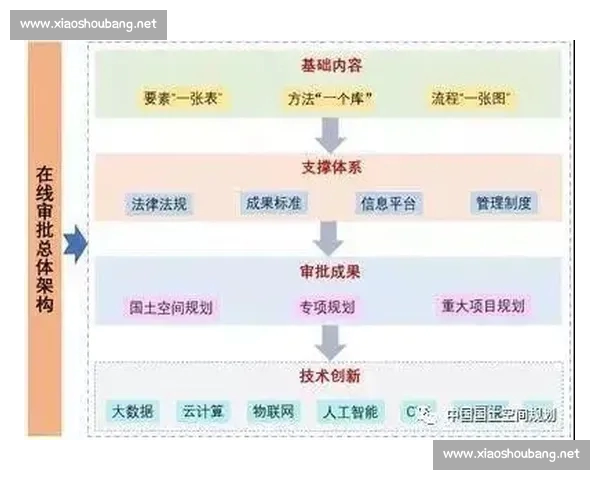 基于足球历史战绩的比赛分析与决策参考方法研究体系构建与应用实践