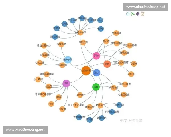 基于多维数据分析的NBA球队综合实力评判方法研究体系与应用探索