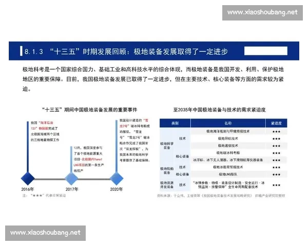 深度体育数据解析与赛事走势前瞻洞察专业资讯研究分析视角全景