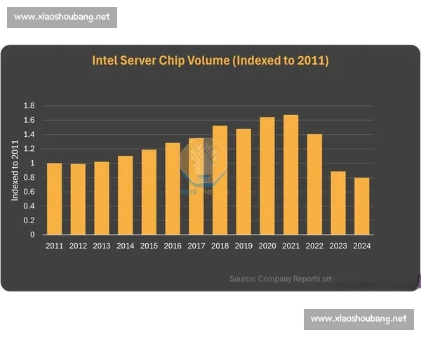聚焦全球体育赛果查询的实时数据趋势解读与权威分析平台服务体系