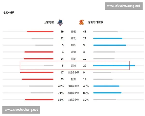 CBA官方赛事APP下载入口实时观看精彩比赛数据分析工具