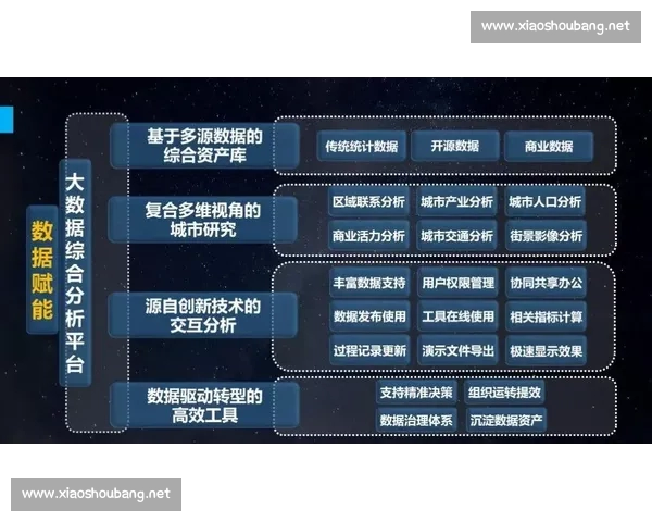基于大数据分析的体育赛事表现预测与战术优化研究