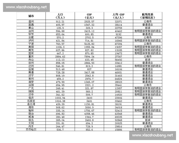 基于体育数据分析的比赛预测模型与实际应用探讨
