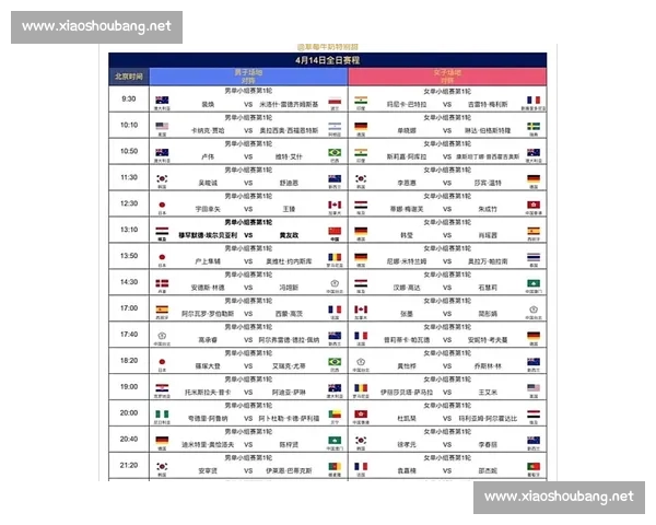 2026赛季篮球比赛完整赛程及关键对决时间安排解析