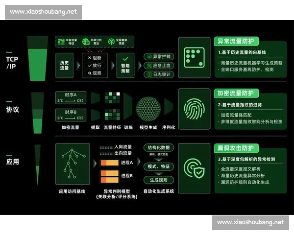 基于攻防节奏与数据建模的篮球比赛全维度分析框架与实战决策路径研究